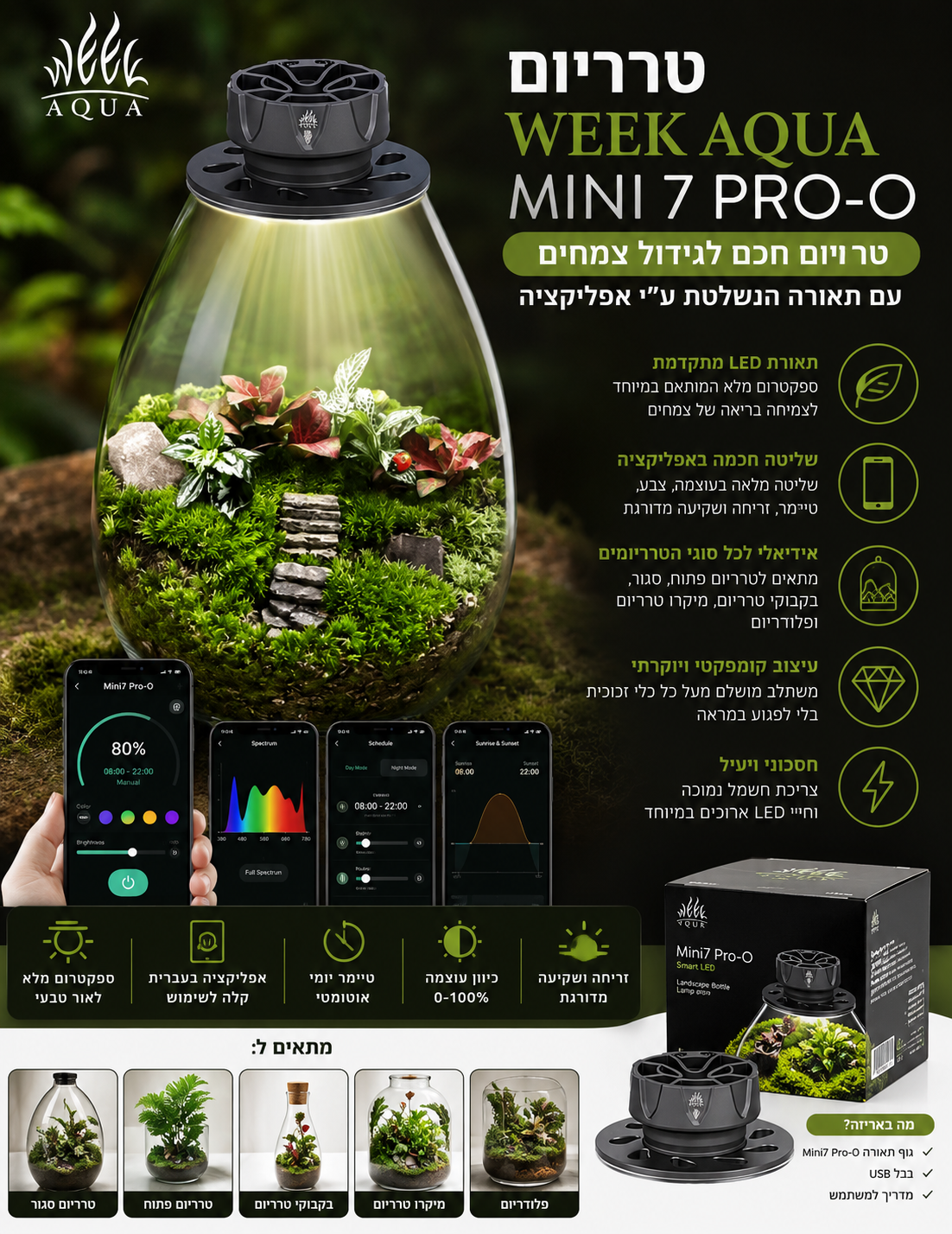 טרריום Week Aqua Mini7 Pro-O – תאורת LED חכמה לצמחי טרריום